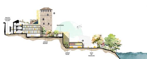 Palais_de_via_-© Icade_letellier_architectes_et_visiolab.jpg