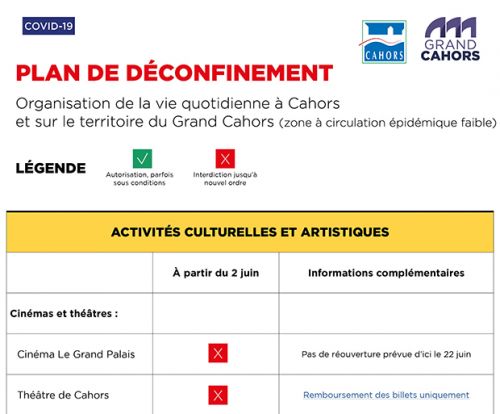 plan_de_deconfinement_2020_06_08.jpg